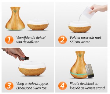 Diffuser   uitleg 20 2