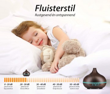 Fluisterstil 20 0