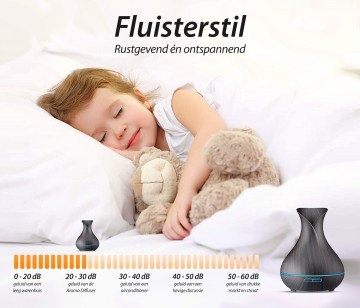 Fluisterstil 20 1