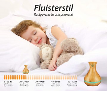 Fluisterstil 20 2