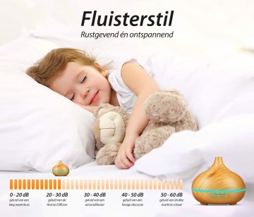 Fluisterstil 20