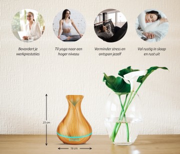 Gebruik   20   vaste achtergrond 2