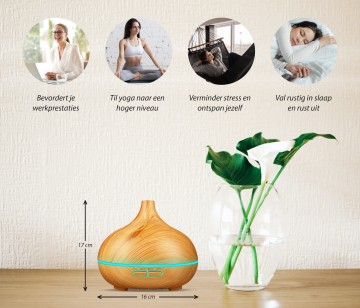 Gebruik   20   vaste achtergrond