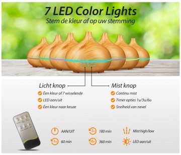 Led   modus   40 2
