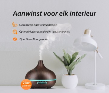 Optimale luchtvochtigheid 0