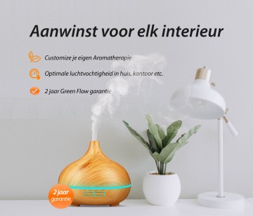 Optimale luchtvochtigheid