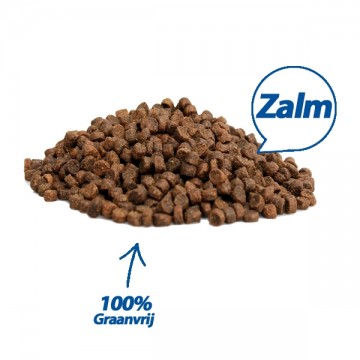 Premium kat graanvrij   usp 1